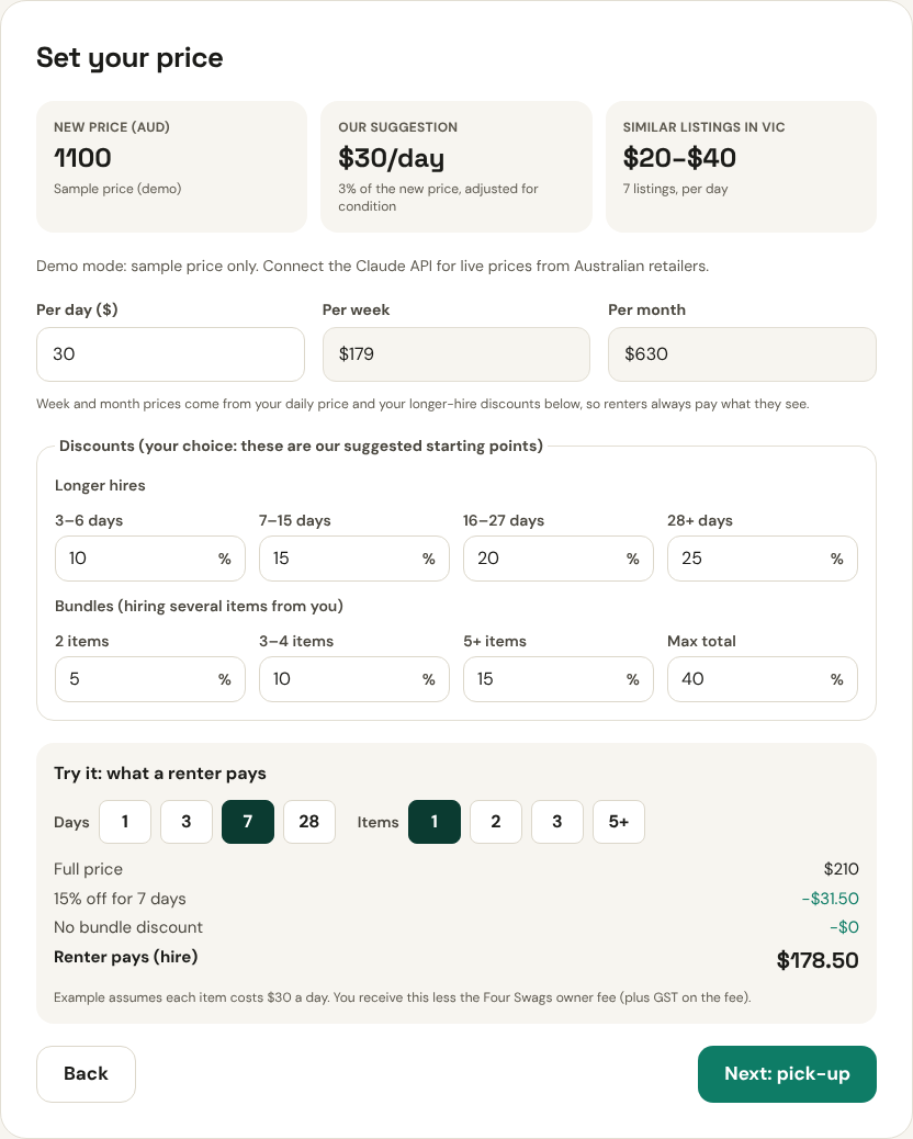 The Set your price step showing the new price, the suggested daily price and the longer-hire discounts